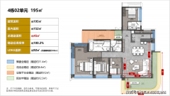 别墅项目目前已进入施工预备阶段